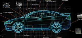 Remote Diagnostic