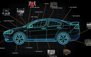 Remote Diagnostic